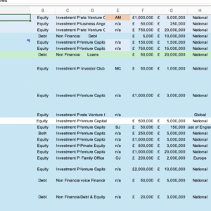 Investor List