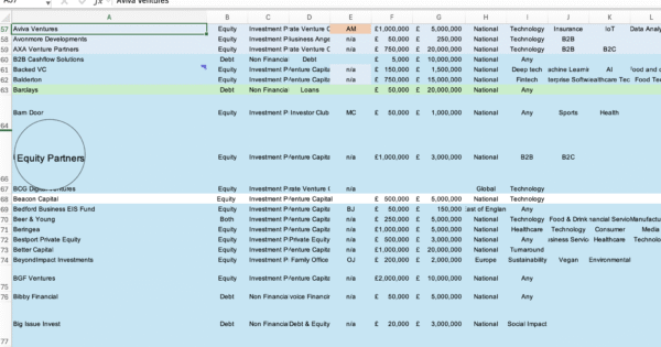 Investor List