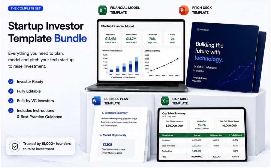 Startup Fundraising Package