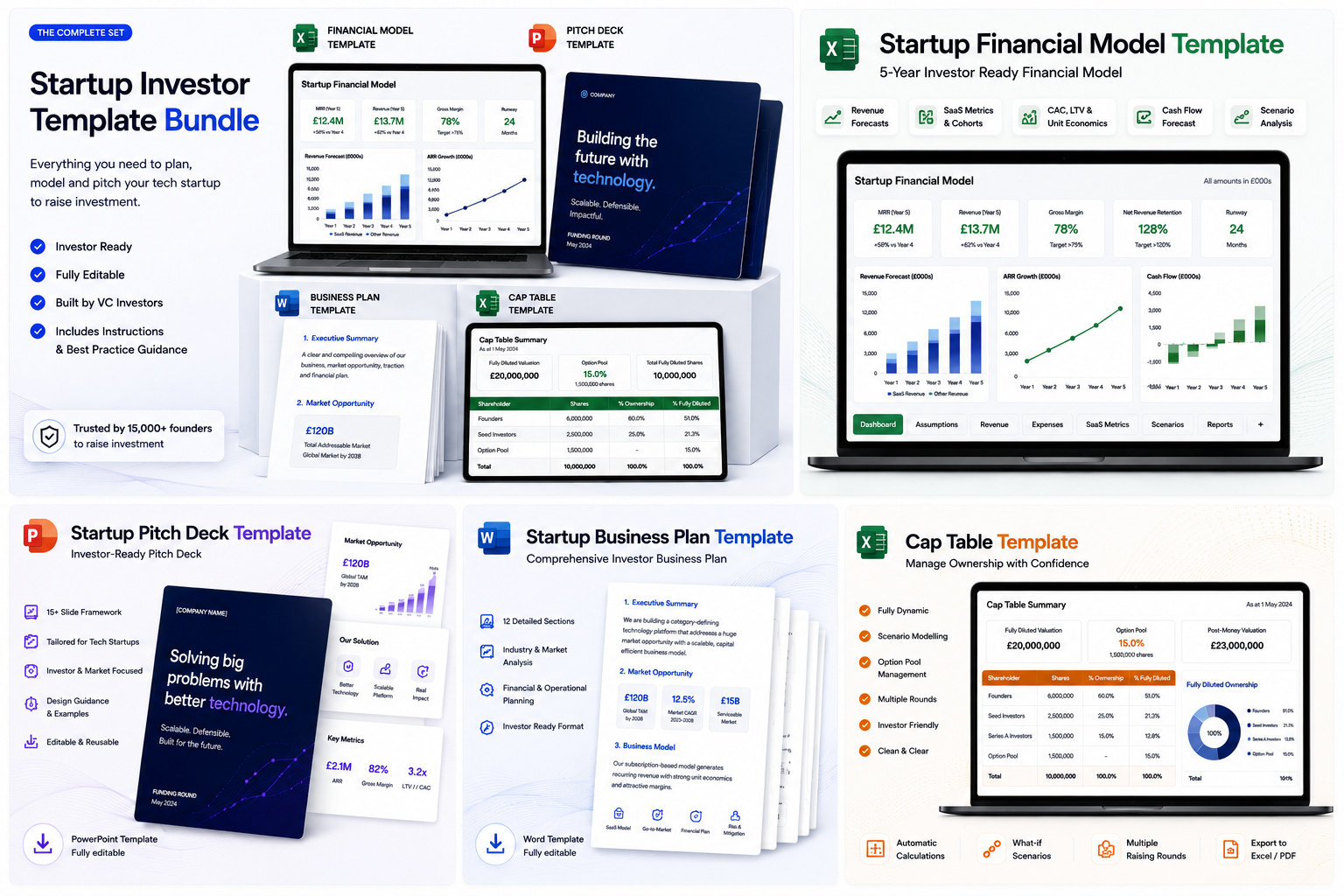 Startup Fundraising Package - Image 6